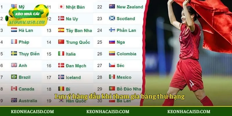 Bảng xếp hạng 4 Lưu ý hàng đầu khi tham gia bảng thứ hạng