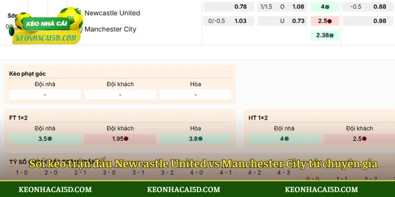 Soi kèo trận đấu Newcastle United vs Manchester City từ chuyên gia