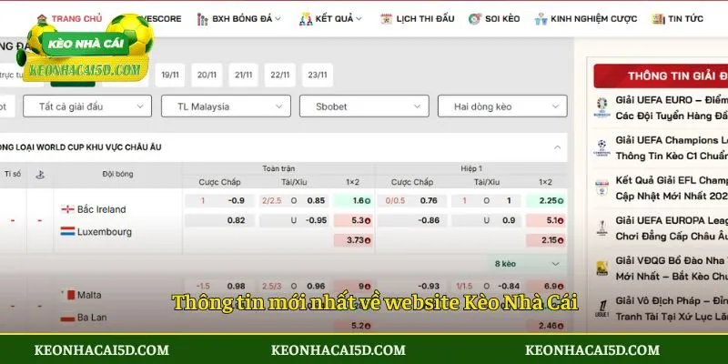 Thông tin mới nhất về website Kèo Nhà Cái