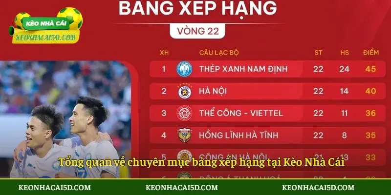 Bảng xếp hạng 1 Tổng quan về chuyên mục bảng xếp hạng tại Kèo Nhà Cái