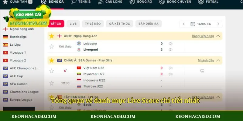 Live score 1 Tổng quan về danh mục Live Score chi tiết nhất