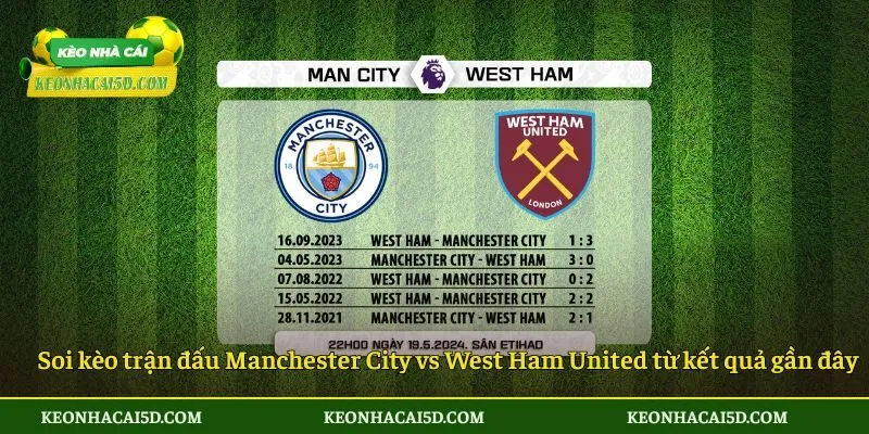 Soi Kèo Trận Đấu Manchester City Vs West Ham United Vào Ngày 20/12/205 - Ngoại Hạng Anh 3 Soi kèo trận đấu Manchester City vs West Ham United từ kết quả gần đây