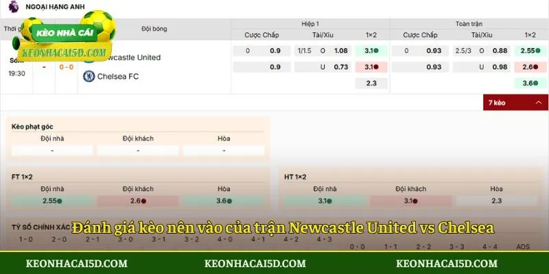 Đánh giá kèo nên vào của trận Newcastle United vs Chelsea